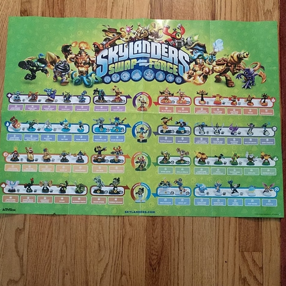 ❤️ 5 for $20❤️Skylanders Swap Force poster - Picture 1 of 8
